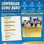 Kesempatan Emas! Lowongan Guru Al Bayan Kembali Dibuka